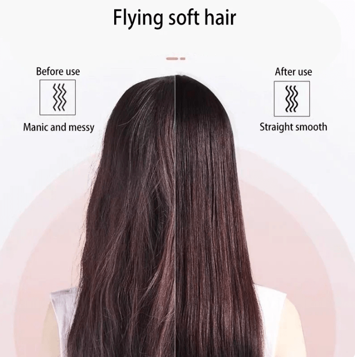 Radiance Negative Ion Hair-Straightener | Home High Performance - Fitness Mallomo