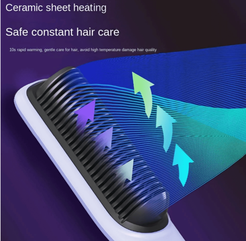 Radiance Negative Ion Hair-Straightener | Home High Performance - Fitness Mallomo