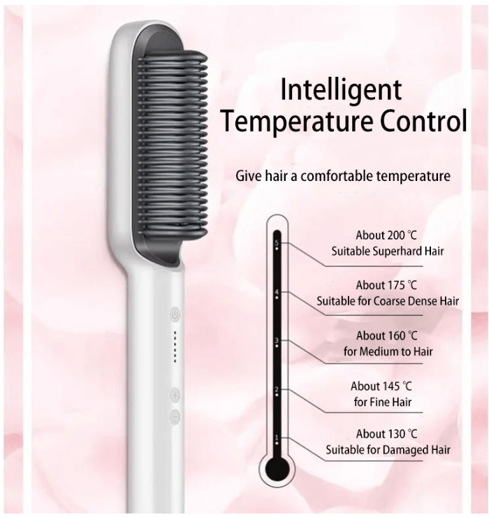 Radiance Negative Ion Hair-Straightener | Home High Performance - Fitness Mallomo