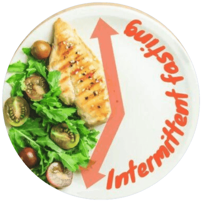 Intermittent Fasting Methods Benefits And Weight Loss